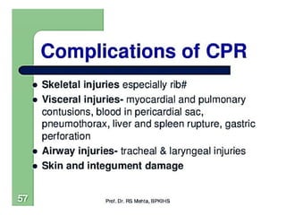 CPR.pdf