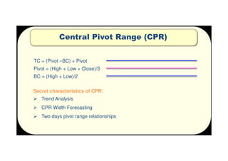 Central Pivot Range (CPR)
Pivot = (High + Low + Close)/3
TC = (Pivot –BC) + Pivot
BC = (High + Low)/2
Secret characteristics of CPR:
 Trend Analysis
 CPR Width Forecasting
 Two days pivot range relationships
 
