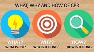 WHAT, WHY AND HOW OF CPR
WHAT IS CPR? HOW IS IT DONE?
WHY IS IT DONE?
 