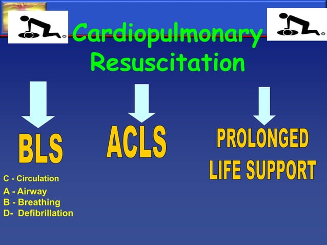 CPR ( Cardio Pulmonary Resuscitation ) skill to save lives in cardiac ...