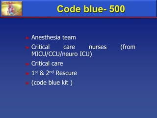 CPR ( Cardio Pulmonary Resuscitation ) skill to save lives in cardiac ...