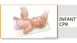 CARDIOPULMONARY RESUSCITATION BY ANUSHRI SRIVASTAVA.pptx