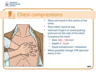 Cardiopulmonary Resuscitation CPR Presentation | PPTX