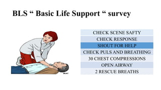 BLS “ Basic Life Support “ survey
CHECK SCENE SAFTY
CHECK RESPONSE
SHOUT FOR HELP
CHECK PULS AND BREATHING
30 CHEST COMPRESSIONS
OPEN AIRWAY
2 RESCUE BREATHS
 