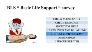 BLS “ Basic Life Support “ survey
CHECK SCENE SAFTY
CHECK RESPONSE
SHOUT FOR HELP
CHECK PULS AND BREATHING
30 CHEST COMPRESSIONS
OPEN AIRWAY
2 RESCUE BREATHS
 