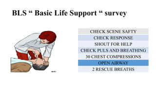 BLS “ Basic Life Support “ survey
CHECK SCENE SAFTY
CHECK RESPONSE
SHOUT FOR HELP
CHECK PULS AND BREATHING
30 CHEST COMPRESSIONS
OPEN AIRWAY
2 RESCUE BREATHS
 