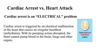 Cardiac Arrest vs. Heart Attack
Cardiac arrest is triggered by an electrical malfunction
in the heart that causes an irregular heartbeat
(arrhythmia). With its pumping action disrupted, the
heart cannot pump blood to the brain, lungs and other
organs.
Cardiac arrest is an “ELECTRICAL” problem
 