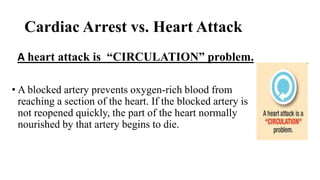 Cardiac Arrest vs. Heart Attack
• A blocked artery prevents oxygen-rich blood from
reaching a section of the heart. If the blocked artery is
not reopened quickly, the part of the heart normally
nourished by that artery begins to die.
A heart attack is “CIRCULATION” problem.
 
