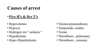 Causes of arrest
• Tension pneumothorax
• Tamponade, cardiac
• Toxins
• Thrombosis , pulmonary
• Thrombosis , coronary
• Hypovolemia
• Hypoxia
• Hydrogen ion “ acidosis “
• Hypothermia
• Hypo-/Hyperkalemia
• Five H’s & five T’s
 