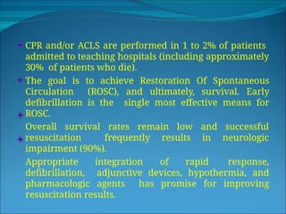 Comprehensive Guide to Cardiopulmonary Resuscitation (CPR) Techniques ...