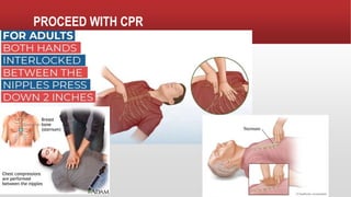Basic Life Support_Cardiopulmonary Resuscitation | PPTX