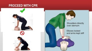 Basic Life Support_Cardiopulmonary Resuscitation | PPTX