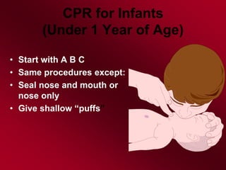 Cardiopulmonary resuscitation for children and adults | PPT