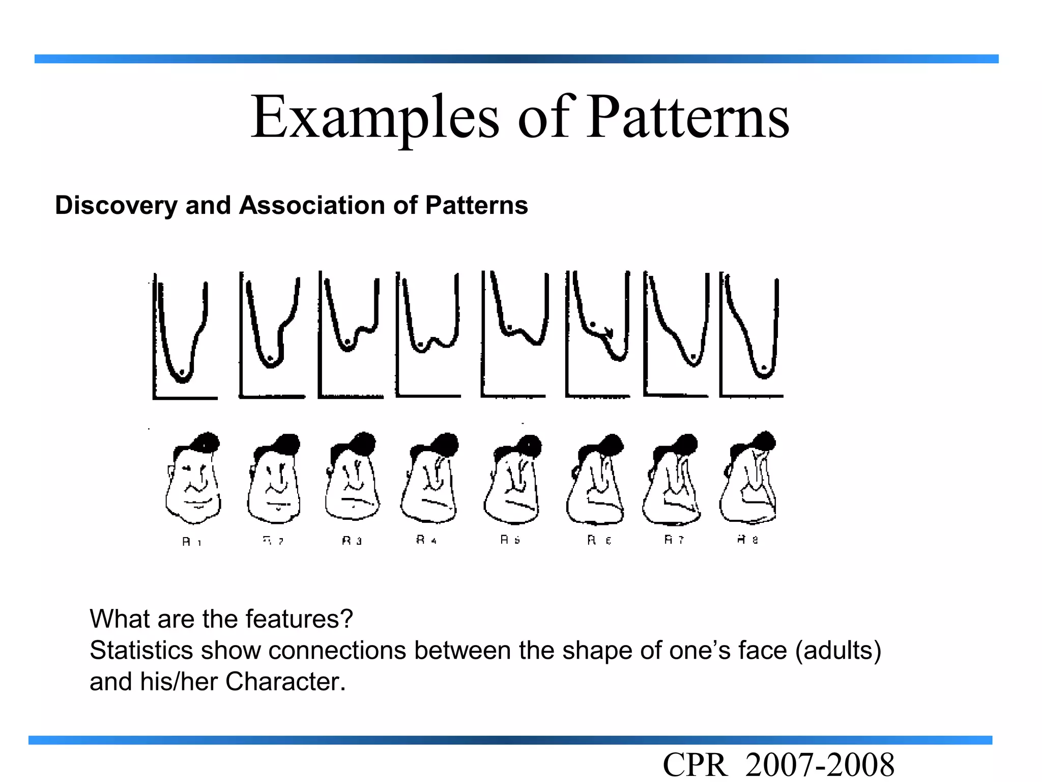 Examples of Patterns
Discovery and Association of Patterns




  What are the features?
  Statistics show connections between the shape of one’s face (adults)
  and his/her Character.


                                                   CPR 2007-2008
 