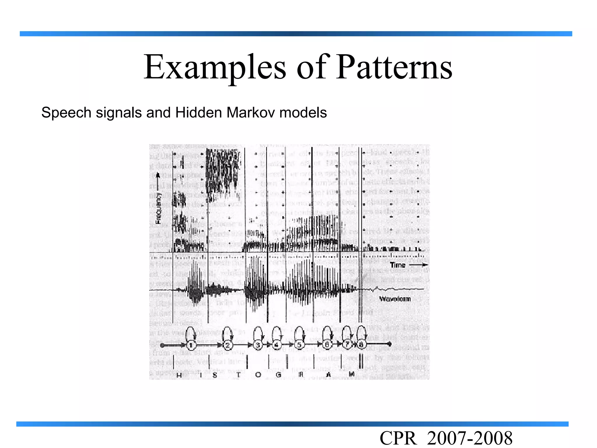 Examples of Patterns
Speech signals and Hidden Markov models




                                          CPR 2007-2008
 