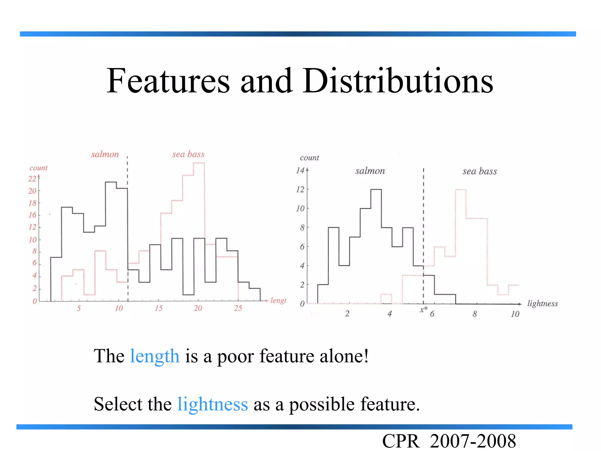 Features and Distributions




The length is a poor feature alone!

Select the lightness as a possible feature.
                                      CPR 2007-2008
 