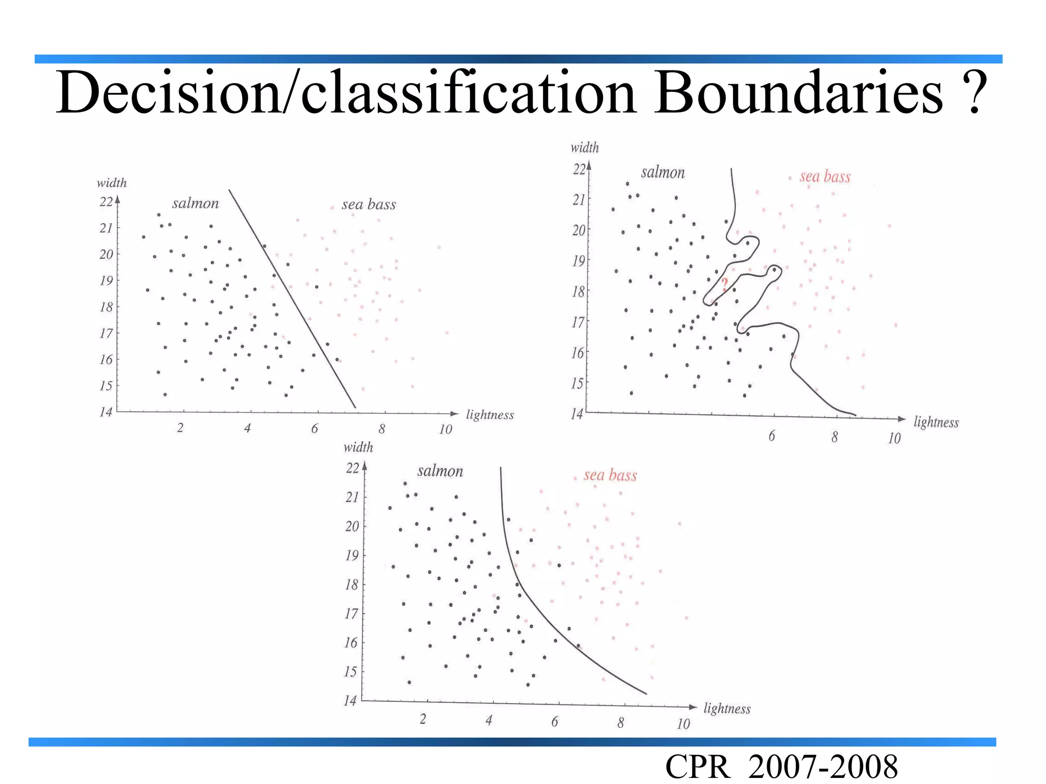 Decision/classification Boundaries ?




                       CPR 2007-2008
 