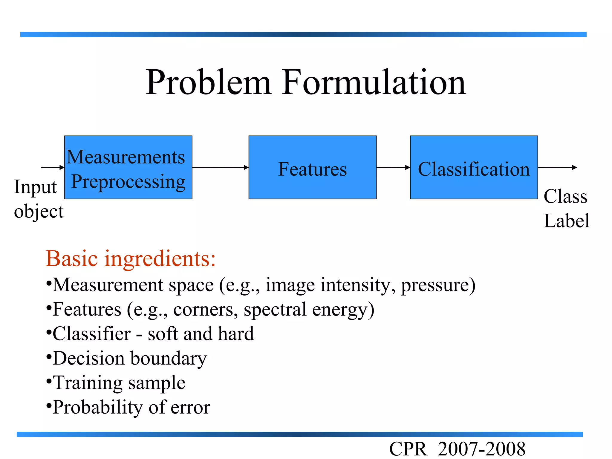 Problem Formulation
       Measurements
                               Features        Classification
Input Preprocessing                                             Class
object                                                          Label
   Basic ingredients:
   •Measurement space (e.g., image intensity, pressure)
   •Features (e.g., corners, spectral energy)
   •Classifier - soft and hard
   •Decision boundary
   •Training sample
   •Probability of error

                                            CPR 2007-2008
 