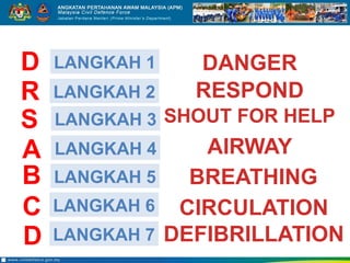 CPR 2015 (UPDATE).pptx basic life support | PPTX