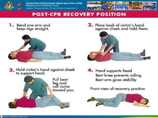 CPR 2015 (UPDATE).pptx basic life support | PPTX