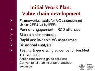 More meat, milk, and fish by and for the poor: CGIAR Research Program 3.7