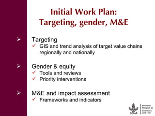 More meat, milk, and fish by and for the poor: CGIAR Research Program 3.7
