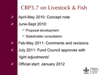 More meat, milk, and fish by and for the poor: CGIAR Research Program 3.7