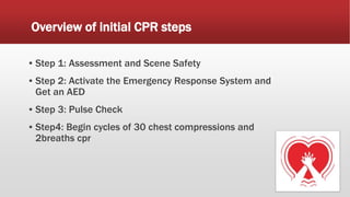 CPR | PPTX | First Aid | Injuries
