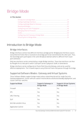cp r77 gaia advanced routing adminguide pdf | pdf |... Cp r77 security_gateway_techadminguide_test | PDF