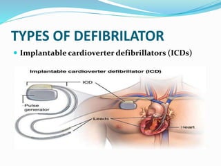 CPR, ACLS, DEFIBRILLATION | PPTX