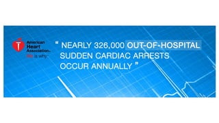 CPR & AED Awareness Presentation | PPTX