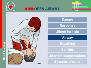 OPEN AIRWAY

                               Danger
                              Response
                         .Shout for help
                               Airway
                              Breathing
NECA Training




                              Call 999
                      30 chest compressions
                        2 rescue breaths
 