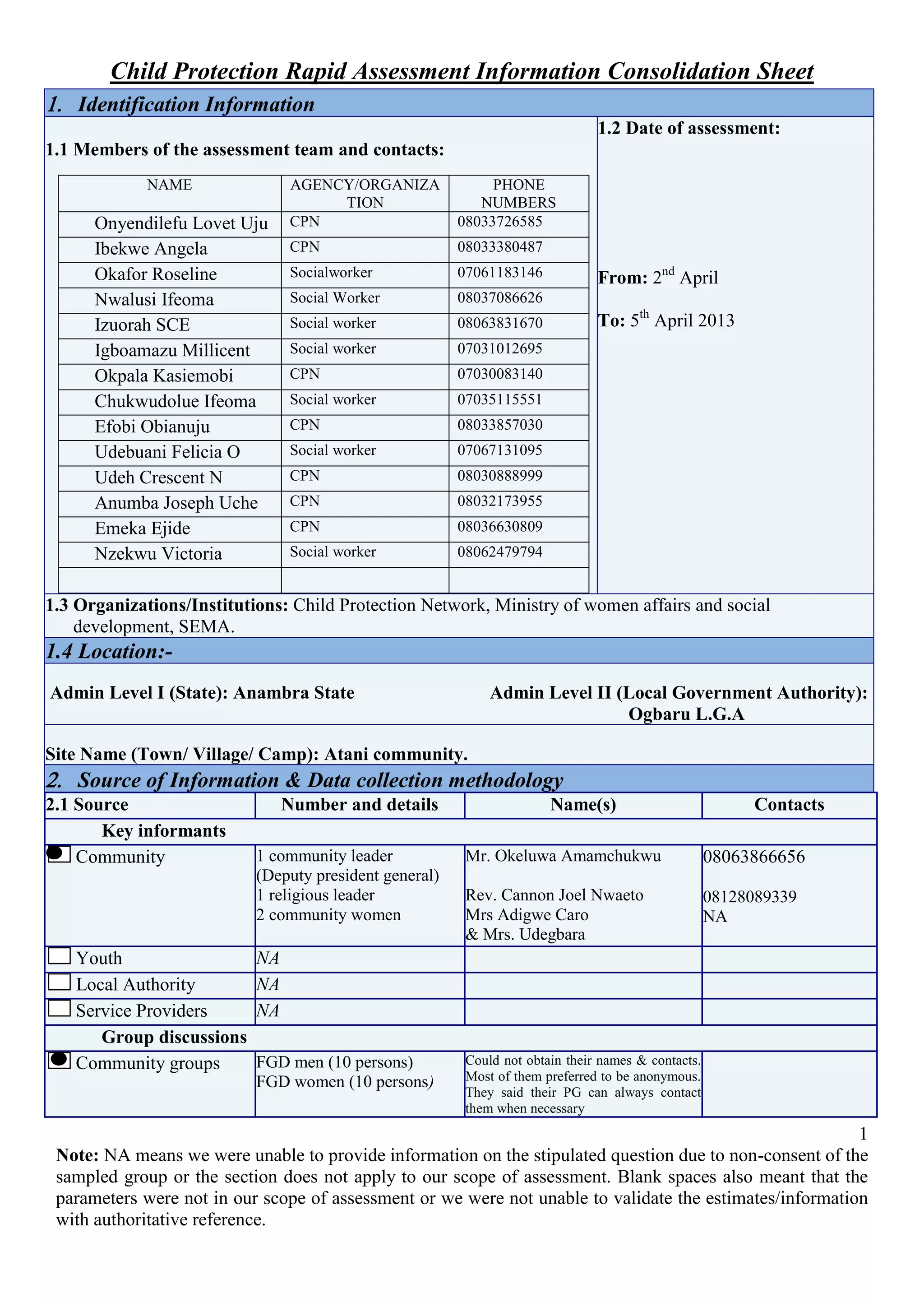 Child Protection Rapid Assessment Information Consolidation Sheet PDF