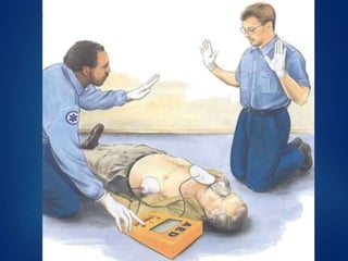 Bls Lesson BASIC LIFE SUPPORT- BLS (CPR) -American Heart Association | PPT