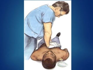 BASIC LIFE SUPPORT- BLS (CPR) -American Heart Association