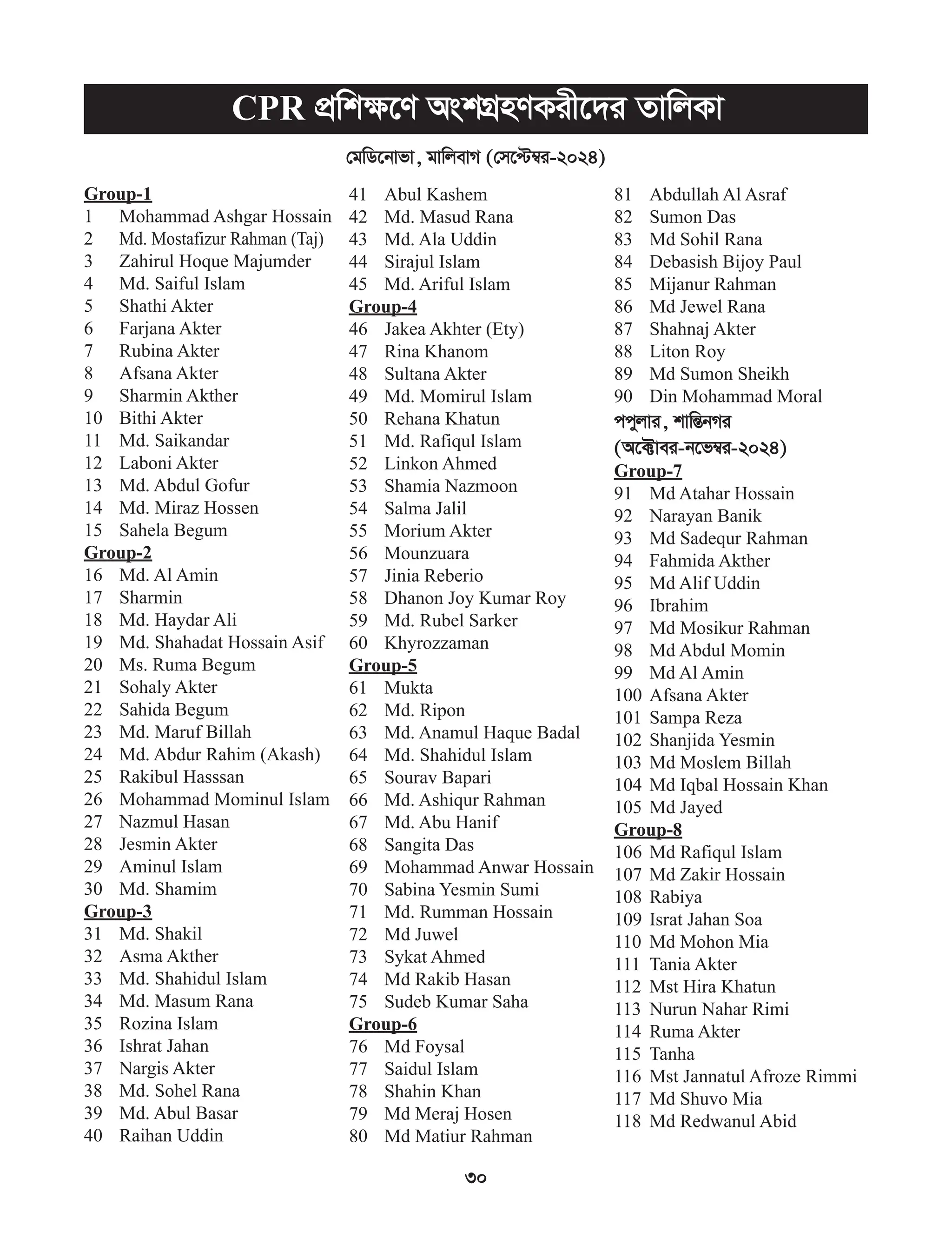 সিপিআর প্রশিক্ষণ কর্মশালা ম্যানুয়াল.pdf