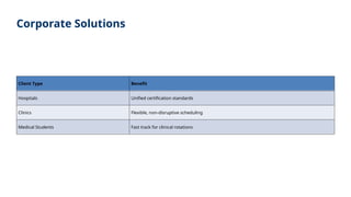 Corporate Solutions
Client Type Benefit
Hospitals Unified certification standards
Clinics Flexible, non-disruptive scheduling
Medical Students Fast track for clinical rotations
 