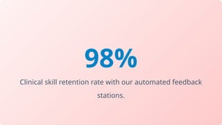 98%
Clinical skill retention rate with our automated feedback
stations.
 