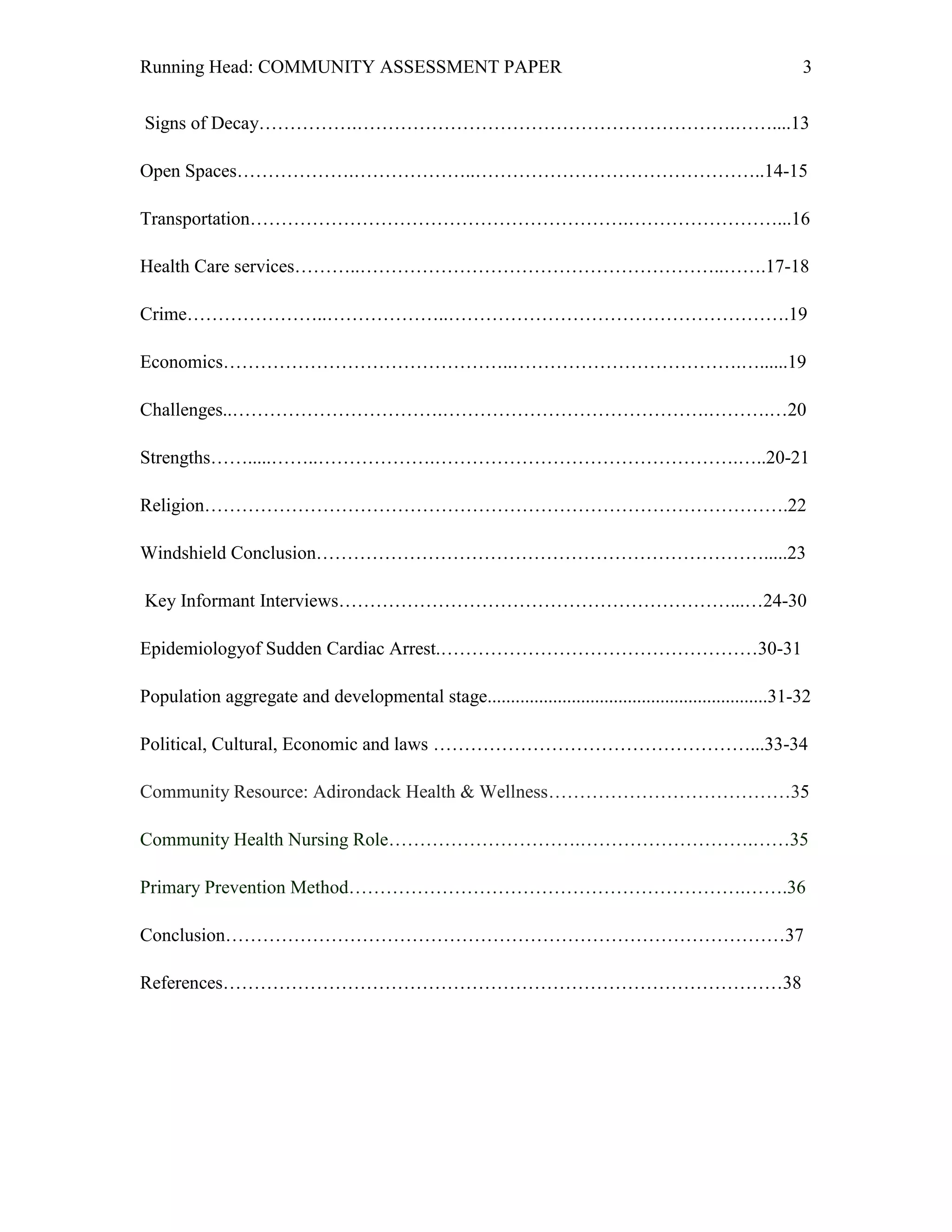 Running Head: COMMUNITY ASSESSMENT PAPER                                                                   3


Signs of Decay…………….…………………………………………………….……....13

Open Spaces……………….………………..………………………………………..14-15

Transportation…………………………………………………….……………………...16

Health Care services………..…………………………………………………..…….17-18

Crime…………………..………………..……………………………………………….19

Economics………………………………………..……………………………….…......19

Challenges..…………………………….…………………………………….……….…20

Strengths…….....……..……………….………………………………………….…..20-21

Religion………………………………………………………………………………….22

Windshield Conclusion……………………………………………………………….....23

Key Informant Interviews………………………………………………………...…24-30

Epidemiologyof Sudden Cardiac Arrest.……………………………………………30-31

Population aggregate and developmental stage............................................................31-32

Political, Cultural, Economic and laws ……………………………………………...33-34

Community Resource: Adirondack Health & Wellness…………………………………35

Community Health Nursing Role………………………….……………………….……35

Primary Prevention Method……………………………………………………….…….36

Conclusion………………………………………………………………………………37

References………………………………………………………………………………38
 