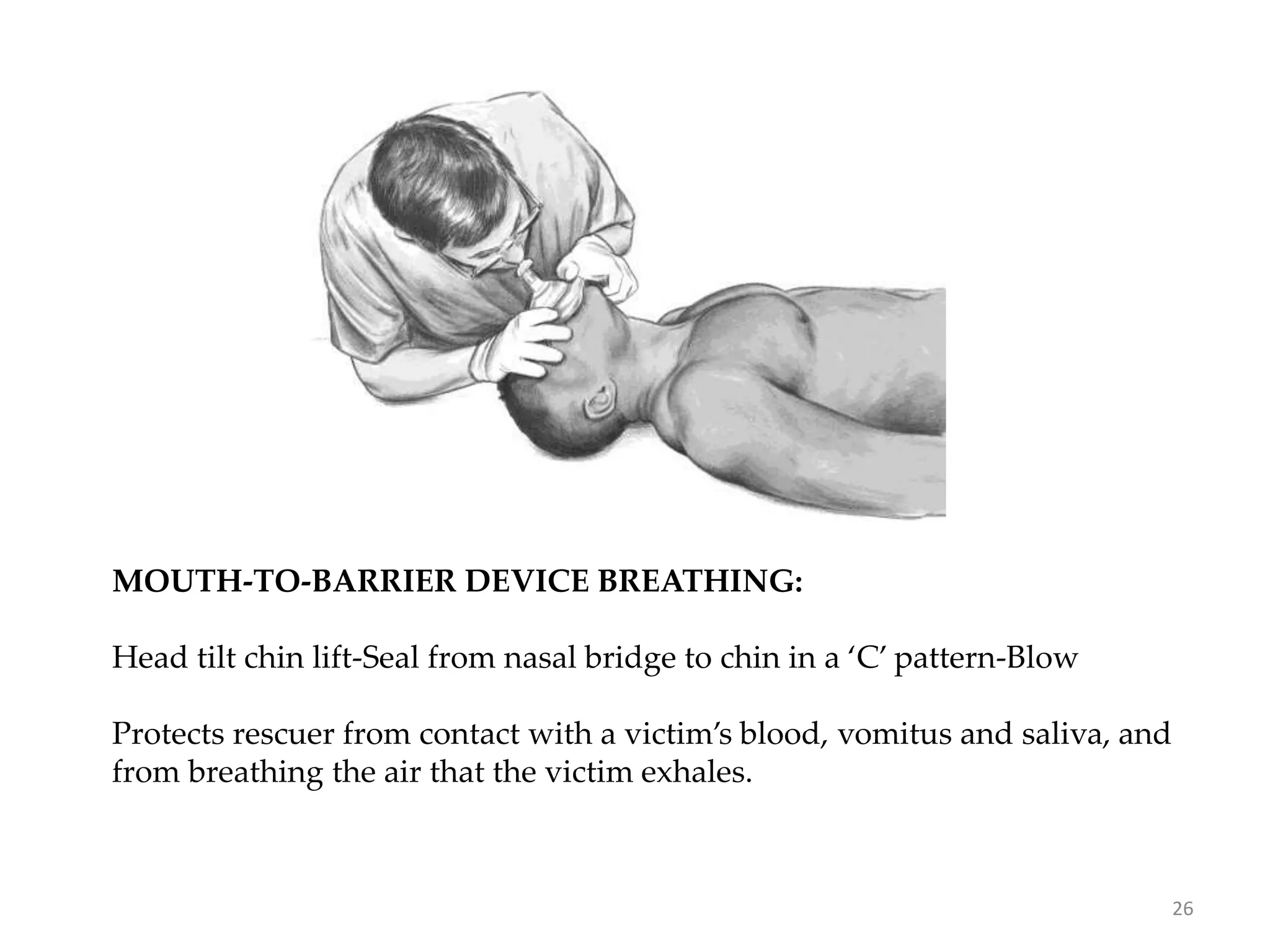 CARDIOPULMONARY RESUSCITATION- BLS & ACLS-2020 AHA UPDATE | PPT