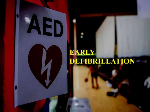 CARDIOPULMONARY RESUSCITATION- BLS & ACLS-2020 AHA UPDATE | PPT