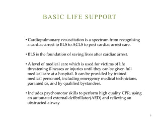 CPR: CARDIOPULMONARY RESUSCITATION- BLS & ACLS-2020 AHA UPDATE | PPTX