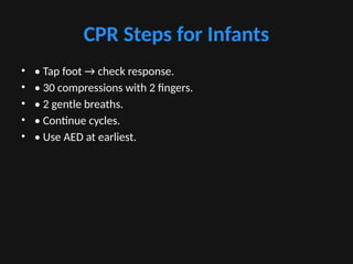 CPR_Dark_Theme_Premium cpr cpr cpr cpr (1).pptx