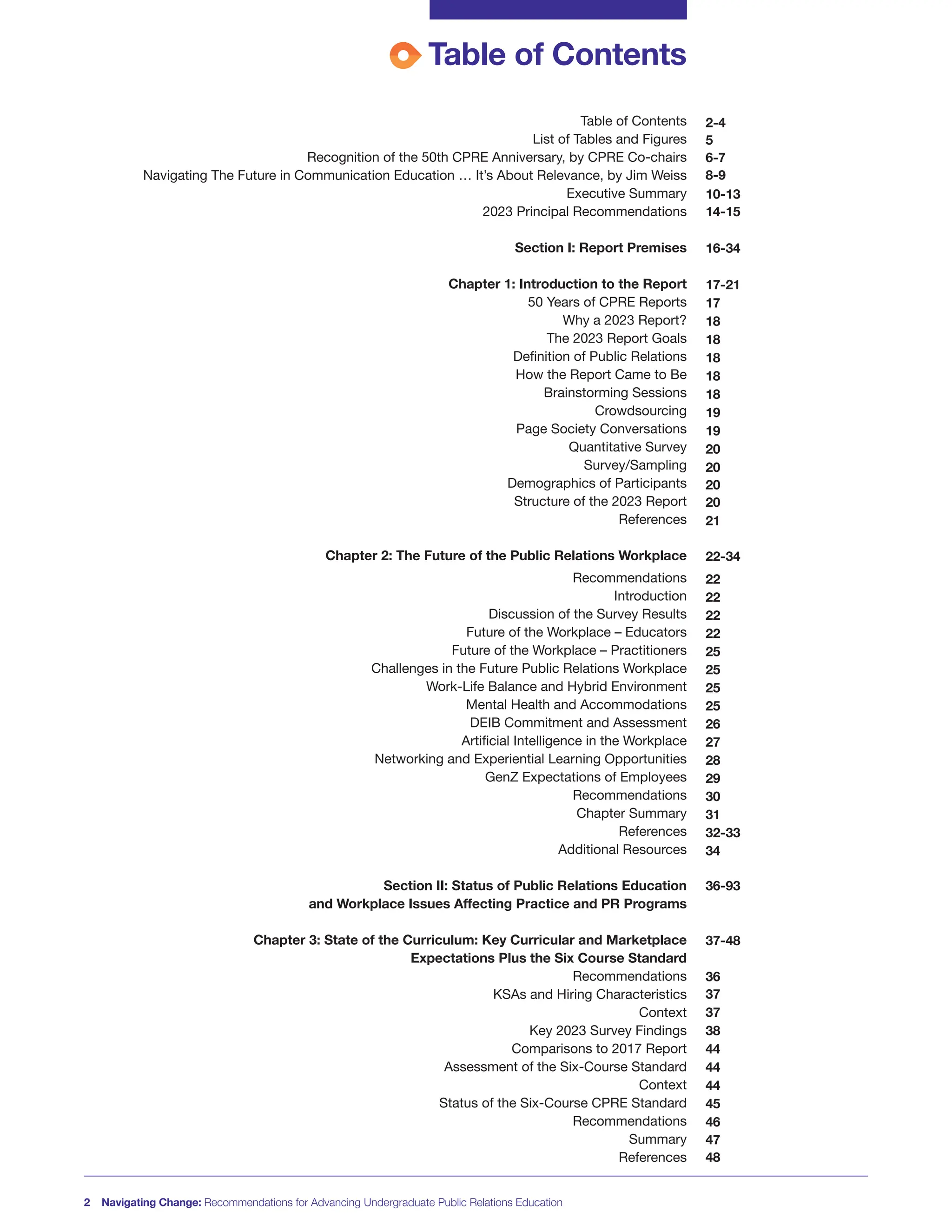 Table of Contents
Table of Contents
List of Tables and Figures
Recognition of the 50th CPRE Anniversary, by CPRE Co-chairs
Navigating The Future in Communication Education … It’s About Relevance, by Jim Weiss
Executive Summary
2023 Principal Recommendations
Section I: Report Premises
Chapter 1: Introduction to the Report
50 Years of CPRE Reports
Why a 2023 Report?
The 2023 Report Goals
Definition of Public Relations
How the Report Came to Be
Brainstorming Sessions
Crowdsourcing
Page Society Conversations
Quantitative Survey
Survey/Sampling
Demographics of Participants
Structure of the 2023 Report
References
Chapter 2: The Future of the Public Relations Workplace
Recommendations
Introduction
Discussion of the Survey Results
Future of the Workplace – Educators
Future of the Workplace – Practitioners
Challenges in the Future Public Relations Workplace
Work-Life Balance and Hybrid Environment
Mental Health and Accommodations
DEIB Commitment and Assessment
Artificial Intelligence in the Workplace
Networking and Experiential Learning Opportunities
GenZ Expectations of Employees
Recommendations
Chapter Summary
References
Additional Resources
Section II: Status of Public Relations Education
and Workplace Issues Affecting Practice and PR Programs
Chapter 3: State of the Curriculum: Key Curricular and Marketplace
Expectations Plus the Six Course Standard
Recommendations
KSAs and Hiring Characteristics
Context
Key 2023 Survey Findings
Comparisons to 2017 Report
Assessment of the Six-Course Standard
Context
Status of the Six-Course CPRE Standard
Recommendations
Summary
References
2-4
5
6-7
8-9
10-13
14-15
16-34
17-21
17
18
18
18
18
18
19
19
20
20
20
20
21
22-34
22
22
22
22
25
25
25
25
26
27
28
29
30
31
32-33
34
36-93
37-48
36
37
37
38
44
44
44
45
46
47
48
2 Navigating Change: Recommendations for Advancing Undergraduate Public Relations Education
 
