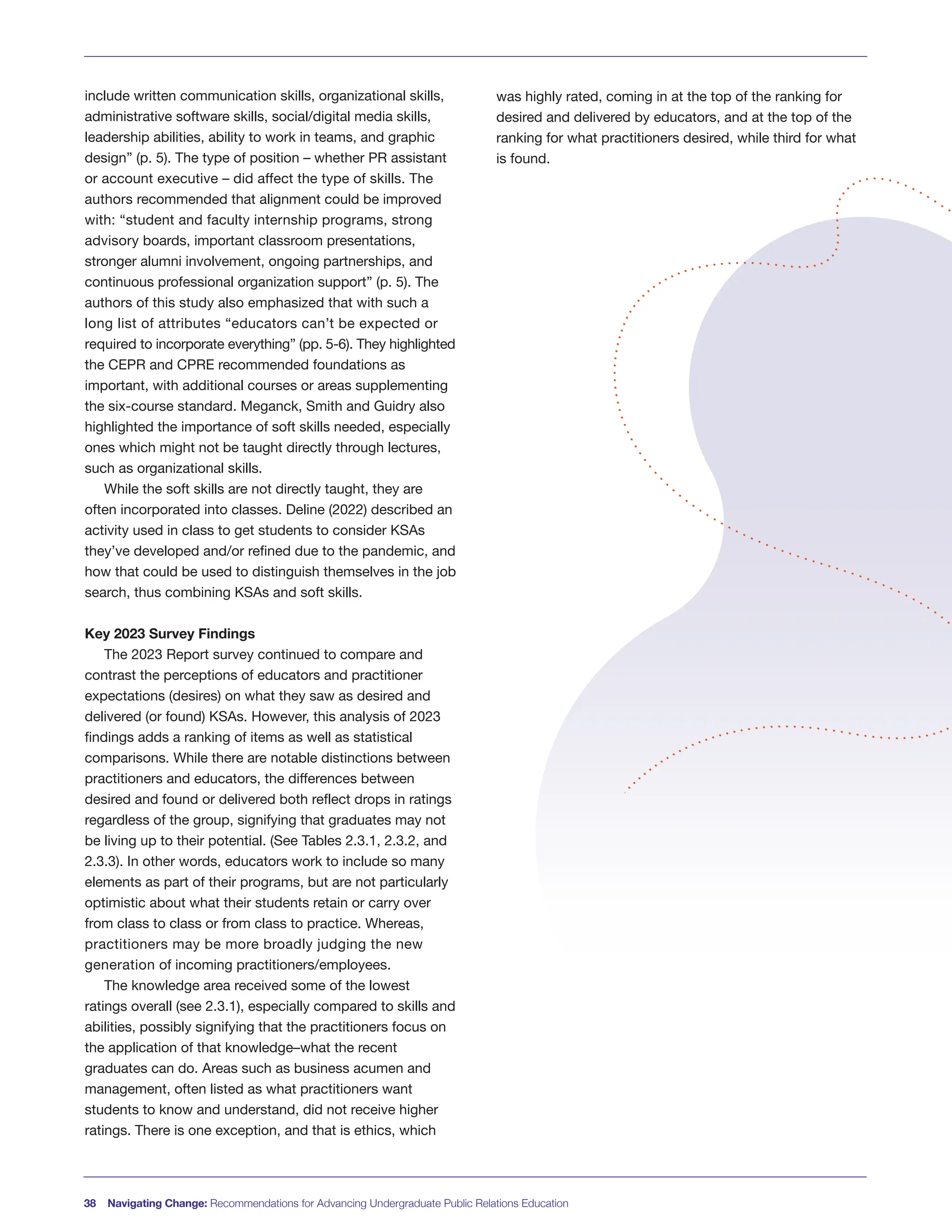 include written communication skills, organizational skills,
administrative software skills, social/digital media skills,
leadership abilities, ability to work in teams, and graphic
design” (p. 5). The type of position – whether PR assistant
or account executive – did affect the type of skills. The
authors recommended that alignment could be improved
with: “student and faculty internship programs, strong
advisory boards, important classroom presentations,
stronger alumni involvement, ongoing partnerships, and
continuous professional organization support” (p. 5). The
authors of this study also emphasized that with such a
long list of attributes “educators can’t be expected or
required to incorporate everything” (pp. 5-6). They highlighted
the CEPR and CPRE recommended foundations as
important, with additional courses or areas supplementing
the six-course standard. Meganck, Smith and Guidry also
highlighted the importance of soft skills needed, especially
ones which might not be taught directly through lectures,
such as organizational skills.
While the soft skills are not directly taught, they are
often incorporated into classes. Deline (2022) described an
activity used in class to get students to consider KSAs
they’ve developed and/or refined due to the pandemic, and
how that could be used to distinguish themselves in the job
search, thus combining KSAs and soft skills.
Key 2023 Survey Findings
The 2023 Report survey continued to compare and
contrast the perceptions of educators and practitioner
expectations (desires) on what they saw as desired and
delivered (or found) KSAs. However, this analysis of 2023
findings adds a ranking of items as well as statistical
comparisons. While there are notable distinctions between
practitioners and educators, the differences between
desired and found or delivered both reflect drops in ratings
regardless of the group, signifying that graduates may not
be living up to their potential. (See Tables 2.3.1, 2.3.2, and
2.3.3). In other words, educators work to include so many
elements as part of their programs, but are not particularly
optimistic about what their students retain or carry over
from class to class or from class to practice. Whereas,
practitioners may be more broadly judging the new
generation of incoming practitioners/employees.
The knowledge area received some of the lowest
ratings overall (see 2.3.1), especially compared to skills and
abilities, possibly signifying that the practitioners focus on
the application of that knowledge–what the recent
graduates can do. Areas such as business acumen and
management, often listed as what practitioners want
students to know and understand, did not receive higher
ratings. There is one exception, and that is ethics, which
was highly rated, coming in at the top of the ranking for
desired and delivered by educators, and at the top of the
ranking for what practitioners desired, while third for what
is found.
38 Navigating Change: Recommendations for Advancing Undergraduate Public Relations Education
 