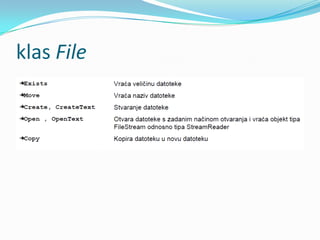 klas File
 