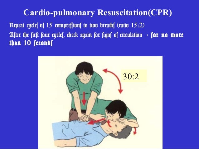 Cpr Emergency Lifesaver