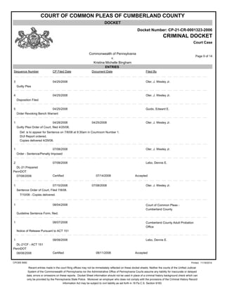 COURT OF COMMON PLEAS OF CUMBERLAND COUNTY
DOCKET
Docket Number: CP-21-CR-0001323-2006
Court Case
CRIMINAL DOCKET
Page 9 of 14
Commonwealth of Pennsylvania
v.
Kristina Michelle Bingham
ENTRIES
CP Filed DateSequence Number Document Date Filed By
04/25/20083 Oler, J. Wesley Jr.
Guilty Plea
04/25/20084 Oler, J. Wesley Jr.
Disposition Filed
04/25/20085 Guido, Edward E.
Order Revoking Bench Warrant
04/28/2008 04/25/20081 Oler, J. Wesley Jr.
Guilty Plea Order of Court, filed 4/25/08.
Def. is to appear for Sentence on 7/8/08 at 9:30am in Courtroom Number 1.
DUI Report ordered.
Copies delivered 4/29/08.
07/08/20081 Oler, J. Wesley Jr.
Order - Sentence/Penalty Imposed
07/08/20082 Lebo, Dennis E.
DL-21 Prepared
PennDOT
Certified Accepted07/08/2008 07/14/2008
07/10/2008 07/08/20081 Oler, J. Wesley Jr.
Sentence Order of Court, Filed 7/8/08.
7/10/08 - Copies delivered.
08/04/20081 Court of Common Pleas -
Cumberland County
Guideline Sentence Form, filed.
08/07/20081 Cumberland County Adult Probation
Office
Notice of Release Pursuant to ACT 151
08/08/20081 Lebo, Dennis E.
DL-21CF - ACT 151
PennDOT
Certified Accepted08/08/2008 08/11/2008
Printed: 11/18/2014
Recent entries made in the court filing offices may not be immediately reflected on these docket sheets. Neither the courts of the Unified Judicial
System of the Commonwealth of Pennsylvania nor the Administrative Office of Pennsylvania Courts assume any liability for inaccurate or delayed
data, errors or omissions on these reports. Docket Sheet information should not be used in place of a criminal history background check which can
only be provided by the Pennsylvania State Police. Moreover an employer who does not comply with the provisions of the Criminal History Record
Information Act may be subject to civil liability as set forth in 18 Pa.C.S. Section 9183.
CPCMS 9082
 