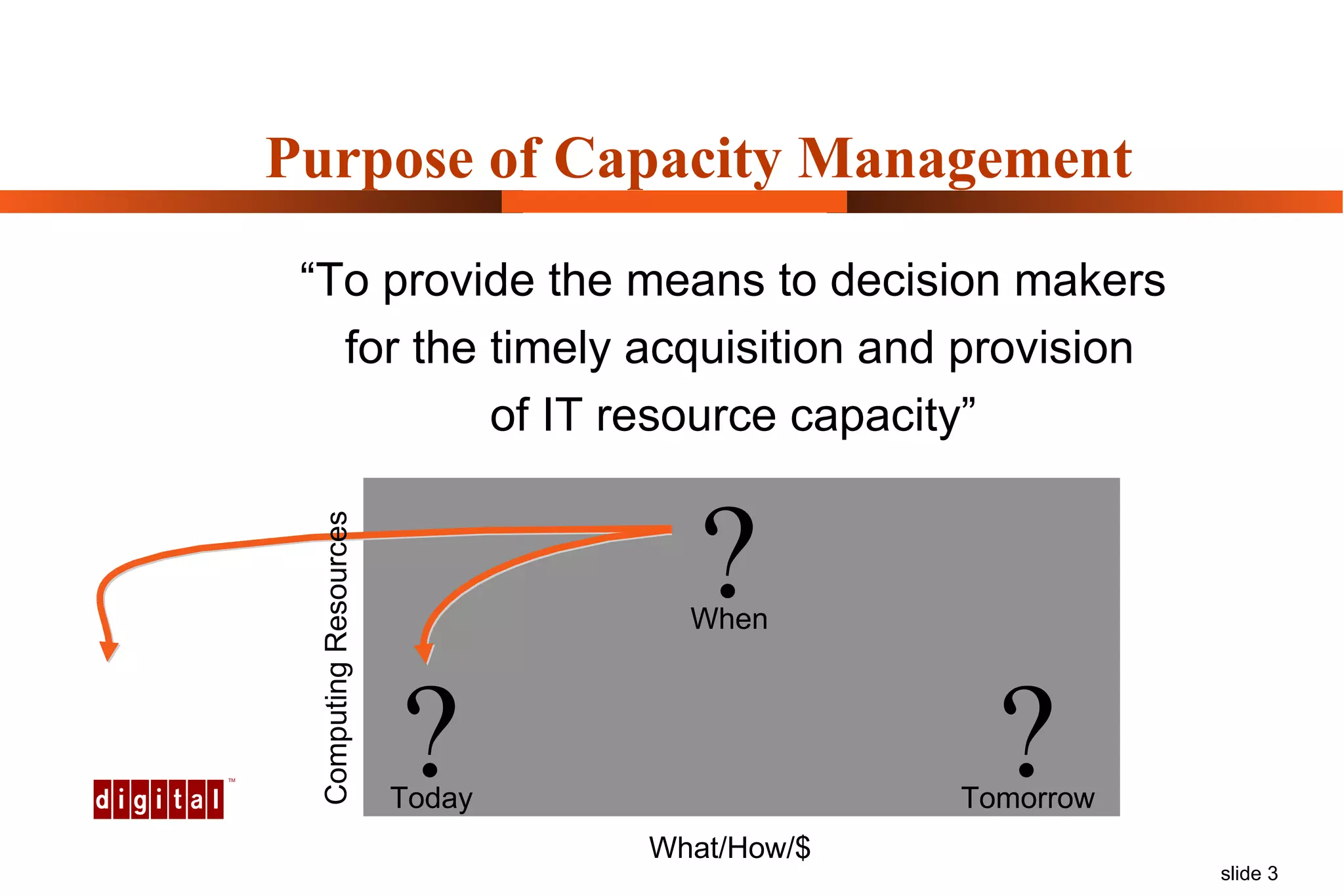 Purpose of Capacity Management “ To provide the means to decision makers for the timely acquisition and provision of IT resource capacity” Today Tomorrow When Computing Resources ? ? ? What/How/$ 