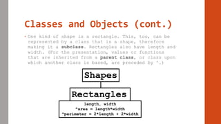 Classes and Objects (cont.)
• One kind of shape is a rectangle. This, too, can be
represented by a class that is a shape, therefore
making it a subclass. Rectangles also have length and
width. (For the presentation, values or functions
that are inherited from a parent class, or class upon
which another class is based, are preceded by ^.)
Shapes
Rectangles
length, width
^area = length*width
^perimeter = 2*length + 2*width
 